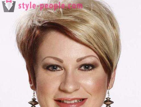 Short hairstyles for plus size women. Trendy hairstyles for full